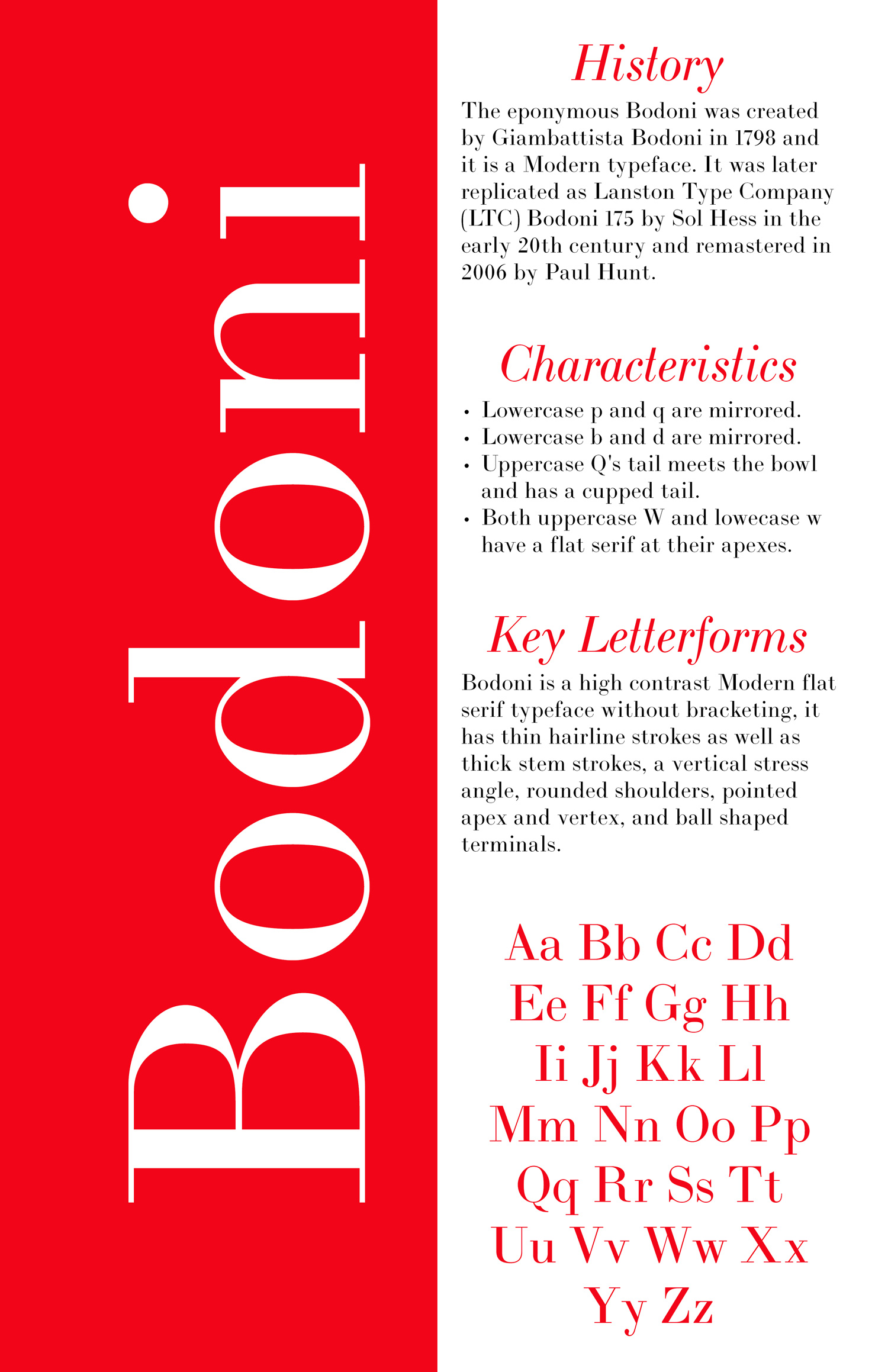 Poster with information on the Bodoni typeface