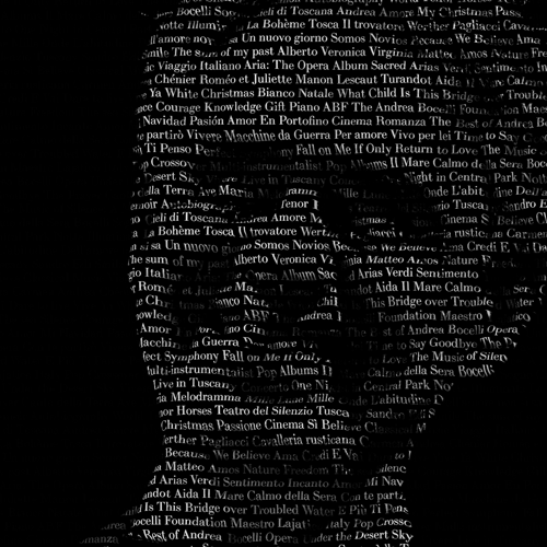 typographical portrait thumbnail